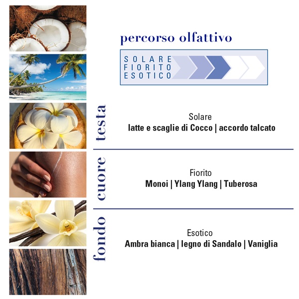 Monoi Blanche Eau de Toilette Helan 50ml, aroma cocco e fiori bianchi profumeria bio Palermo